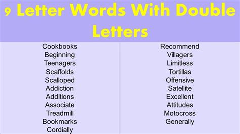Mastering English: A Guide to Words with Double Letters ...