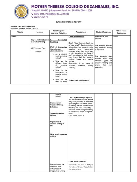 Writing of Monitoring 的图像结果