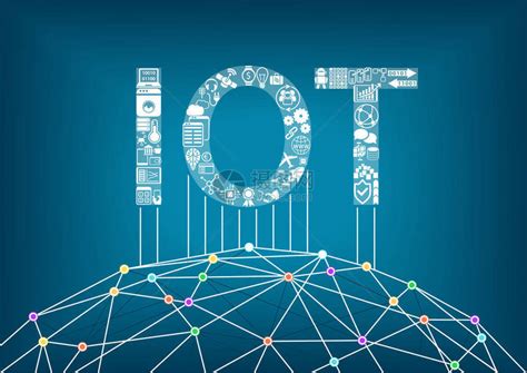 物联网 的图像结果
