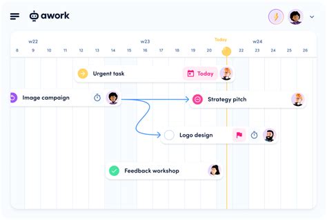 Image result for Simple Project Plan