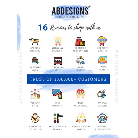 Buy Abdesigns Silver Plated White & Blue American Diamond Studded Drop ...