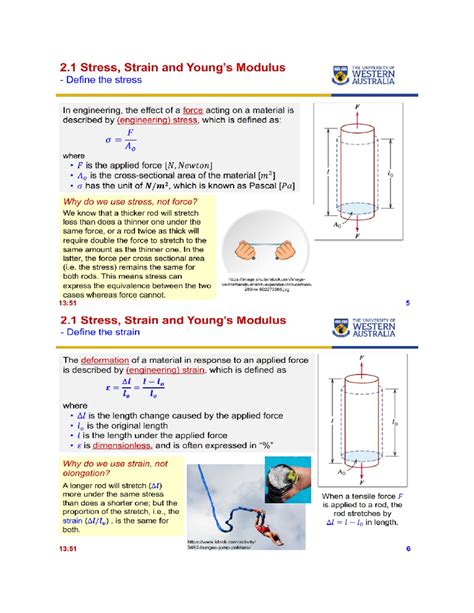 Lecture 3 - Sem 2 - 2 Stress, Strain and Modulus THE UNIVERSITY OF ...