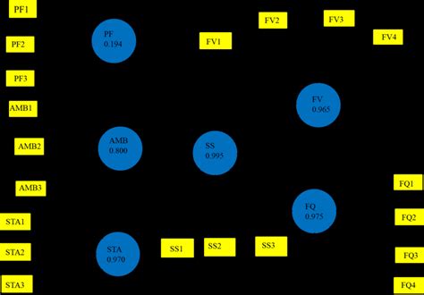Image result for Hypothesized Algorithm Example