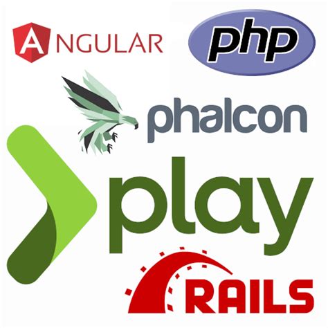 Image result for Wht Is Testing Framework