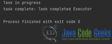 Image result for Java Task Executors