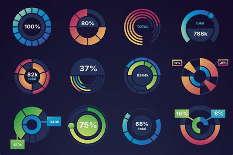 Image result for Graphical Statistics