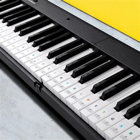 Keyboard Notes Yamaha 的图像结果