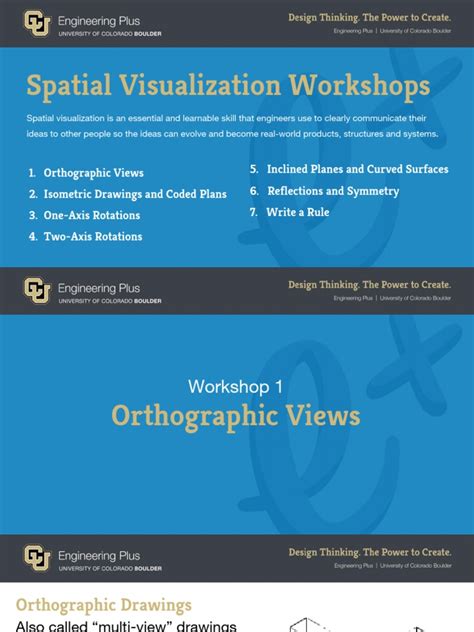 Image result for Spatial Visualization Rotation
