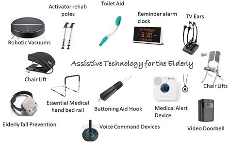 Adaptive Devices 的图像结果
