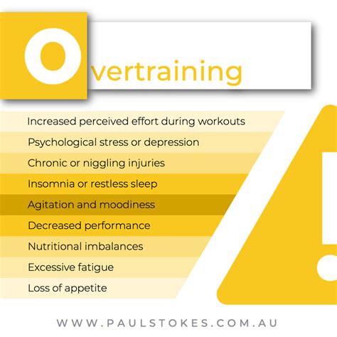 Overtraining Syndrome – How to beat it