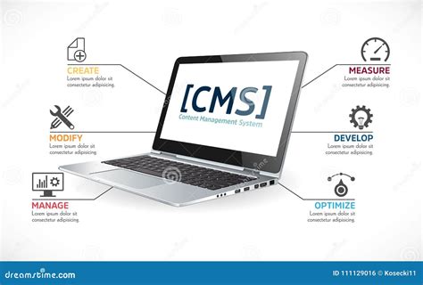 Image result for PHP CSS Coding Book