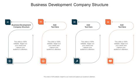 Image result for Business Development Structure