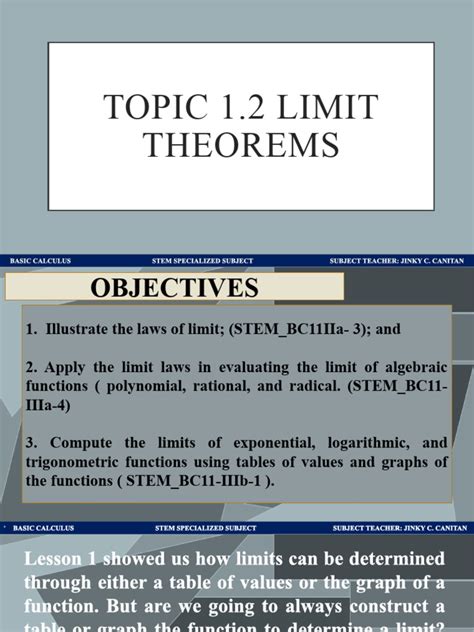 Image result for Calculus Limit Theorems
