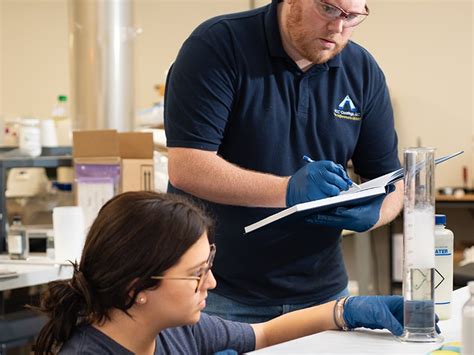 Custom Local Development 的图像结果