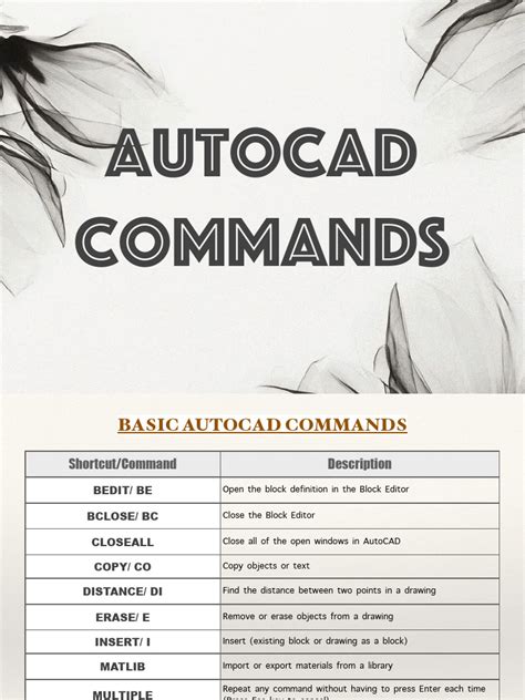 Image result for AutoCAD 2022 Commands PDF