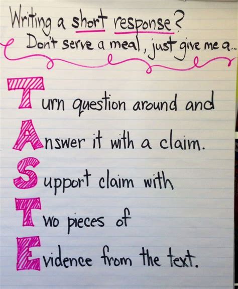 Image result for Paragraph Writing Anchor Chart