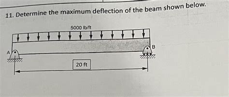 Image result for Example Worked Maximum Deflection Beam