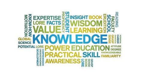 Knowledge Animation 的图像结果