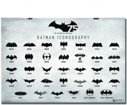 Batman Logo Evolution Poster Maxi 24 x 36 inches Paper Print - Movies ...