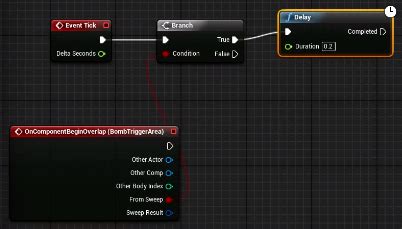 Image result for UE4 Blueprint Tutorials
