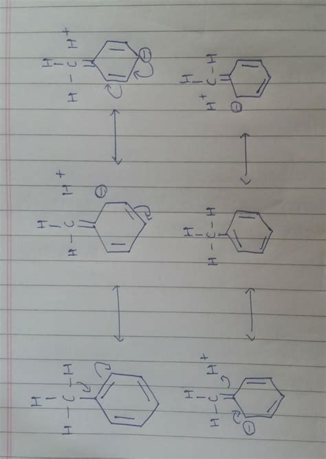 How to draw hyperconjugating structures of toluene? - Brainly.in