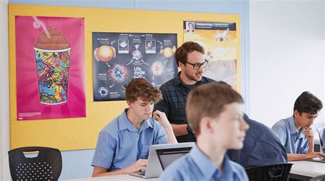 Image result for Stile Class Code