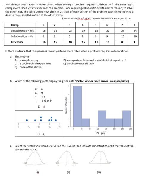 Chimp Problem Solving 的图像结果