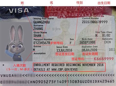 美国签证页上面英文表示的是什么意思？-搜狐