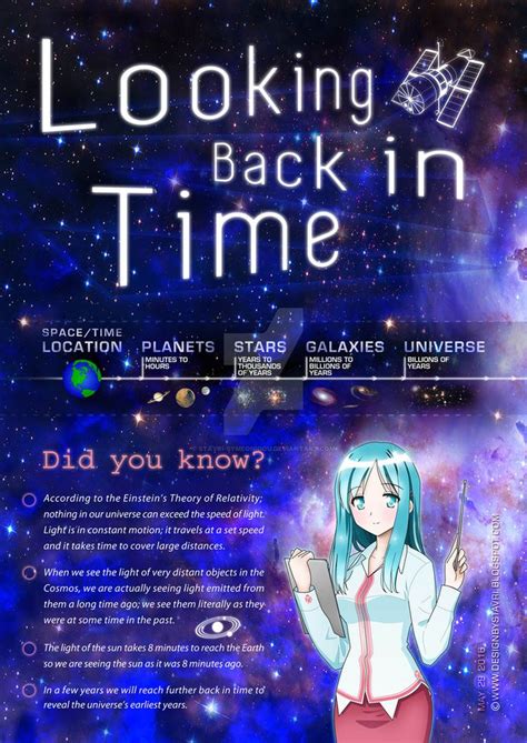 Image result for Time Looking Back