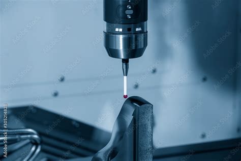 Image result for CMM Code