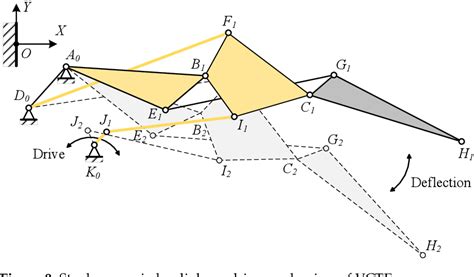 Variable Camber Wing Tutorial 的图像结果