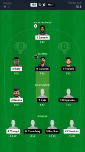 KER vs MAH Dream11 Prediction Today: Group E Pitch Report, Playing11 ...