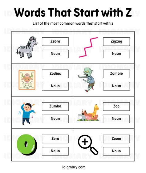 Z Words List Basic English Words For Kids | A To Z Vocabulary For Kids