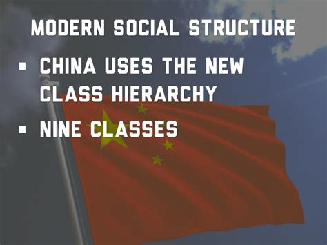 Social Class 的图像结果