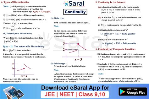 Mind Maps for Continuity Revision - Class 11, JEE (Main + Advanced)