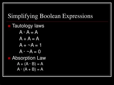 Simplifying Boolean Expressions 的图像结果