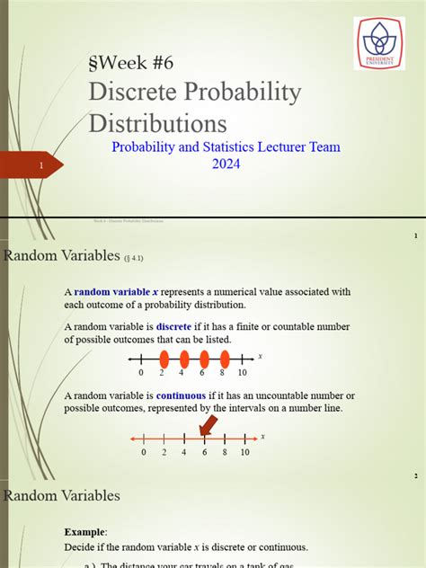 Image result for Probability Distribution of a Discrete Random Variable