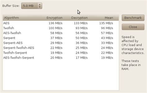 Image result for TrueCrypt USB Drive