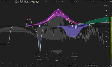 Image result for FabFilter Pro-Q