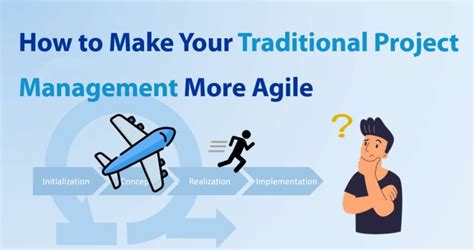 Epic Feature User Story Task 的图像结果