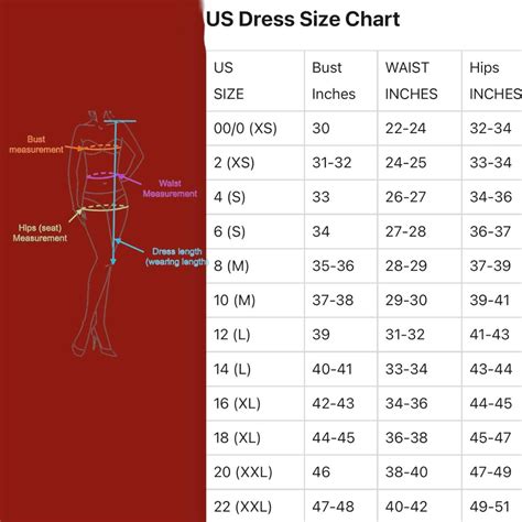 Women Dress Size Chart: A Guide to Finding Your Perfect Fit - Fashion