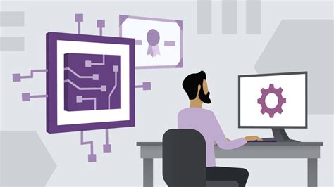 Image result for CompTIA Module 4 2 11