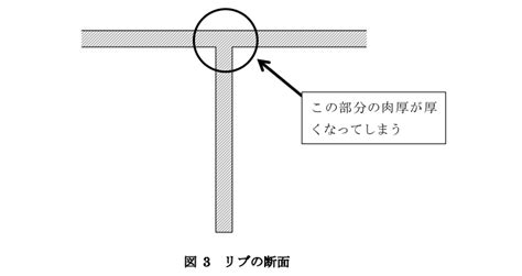 Image result for Perform Basic Computer Maintenance