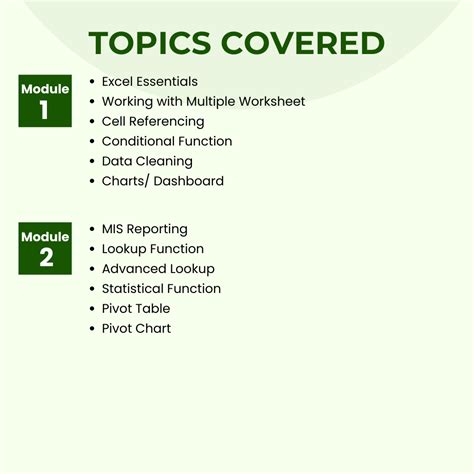 Image result for Free Excel Lessons for Advanced