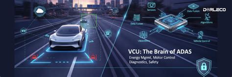 Integration of ADAS features into VCUs | Dorleco