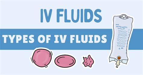 Types of IV Fluids 的图像结果