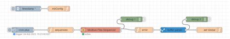 Image result for Modbus Flow