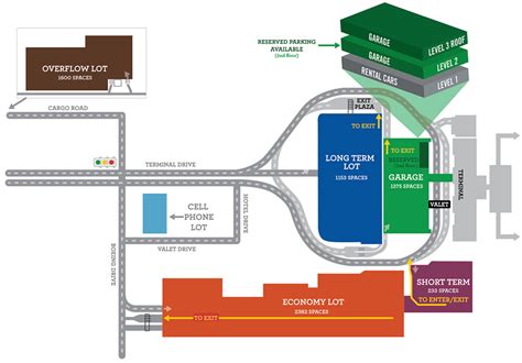 Dayton International Airport Parking Map (2025-2023) - All Maps