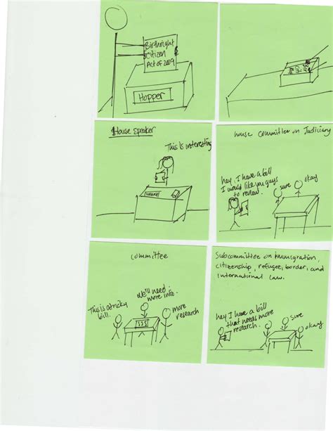 Q1 Benchmark — Science Leadership Academy @ Center City