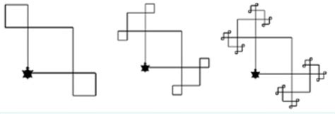 Image result for Turtle Graphics Python Diamond Shape Code